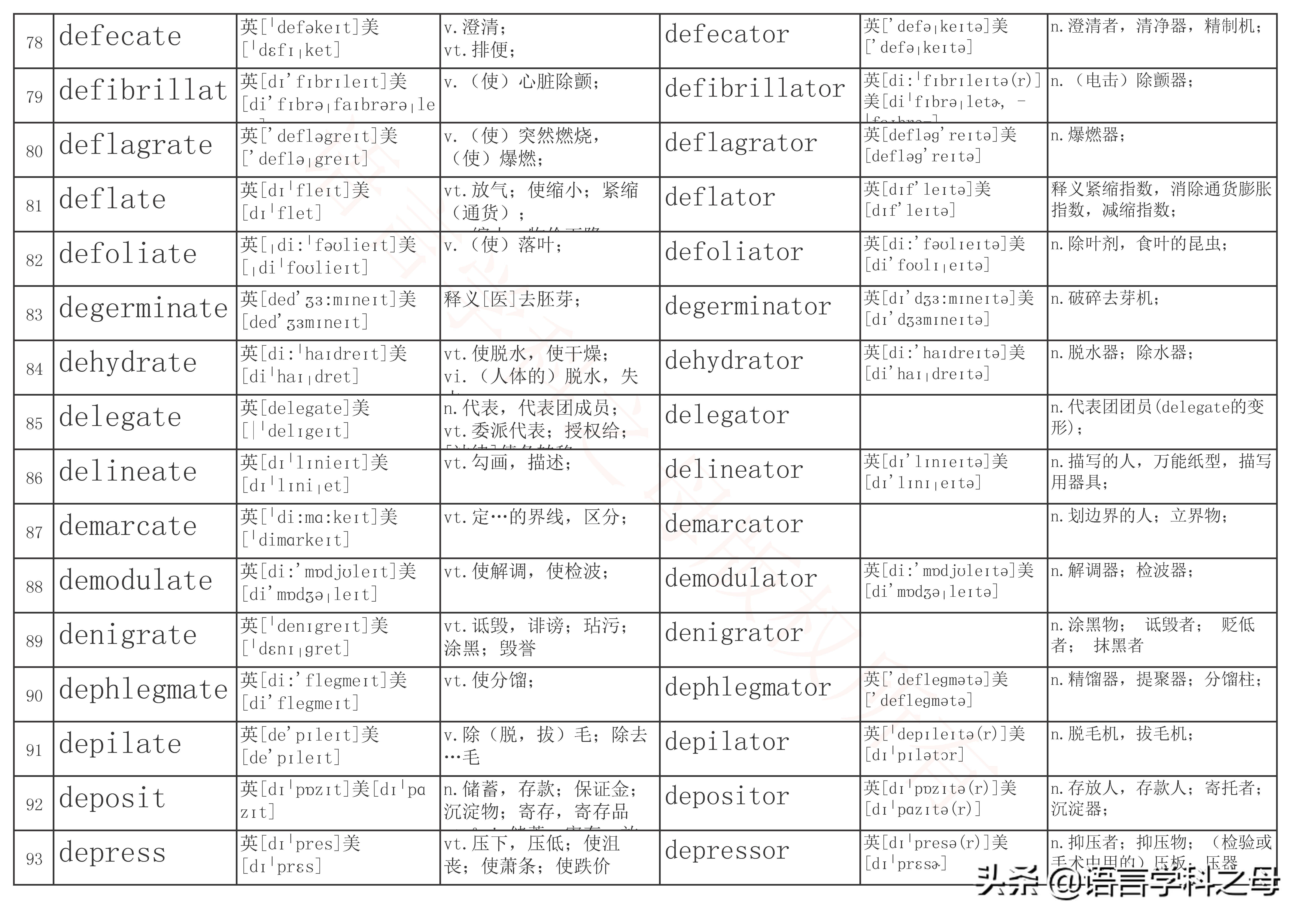 后缀加er和or的区别视频,后缀er和or变化规律