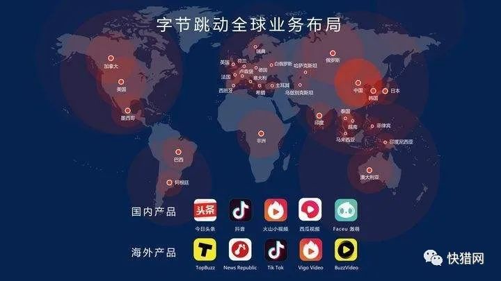 最新动态人事,字节跳动总监人事调整