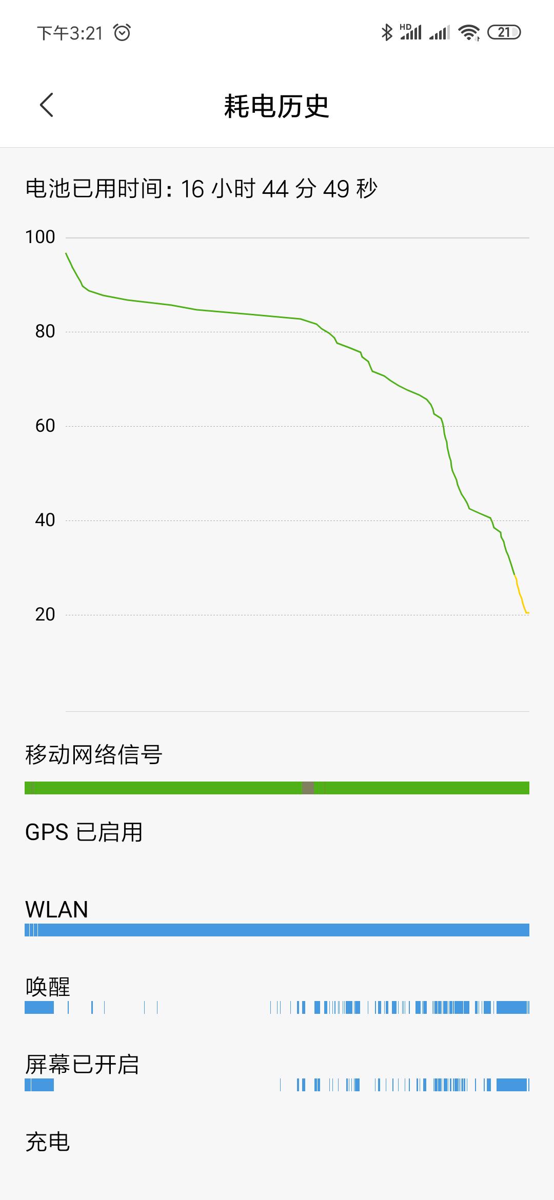 小米9se评测,小米9se真实评测