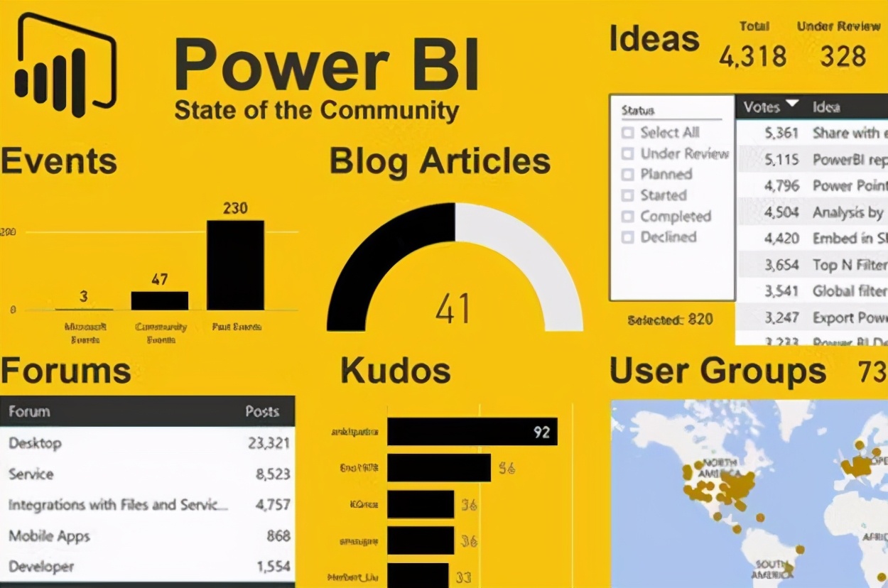 excel表格新手入门十个技巧,excel表格初学者操作步骤