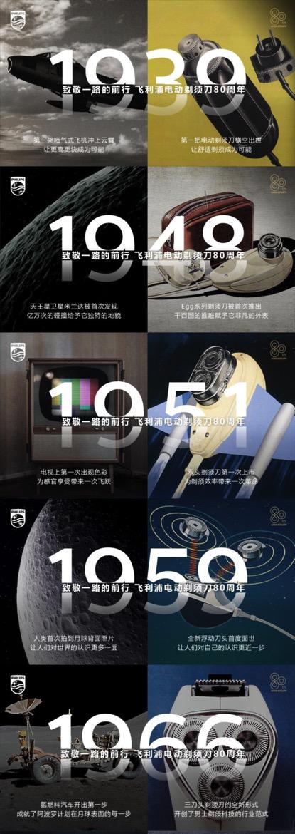 飞利浦剃须刀生日礼盒,飞利浦80年庆剃须刀展