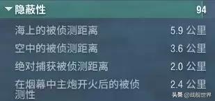 大和靠边站这才是IJN的骄傲！娇小的她能洗爆一切对手！