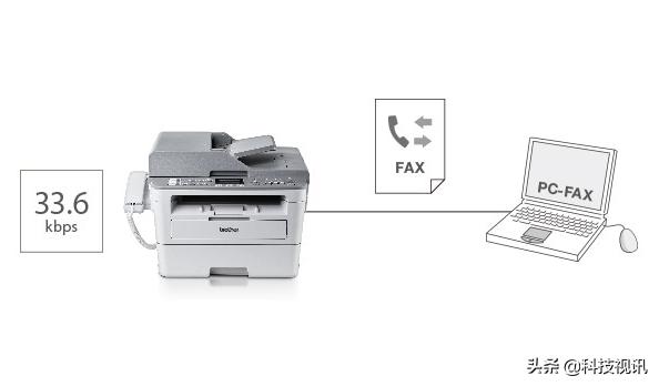 电子发票激光打印机,电子发票专用打印机怎么用