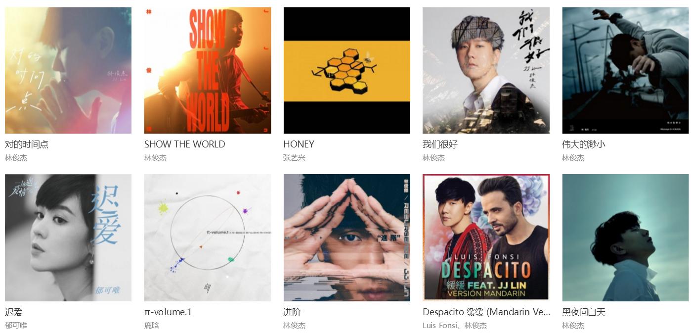 林俊杰新歌收费，本来是一首有望大红的曲目，你愿意付费听歌吗？