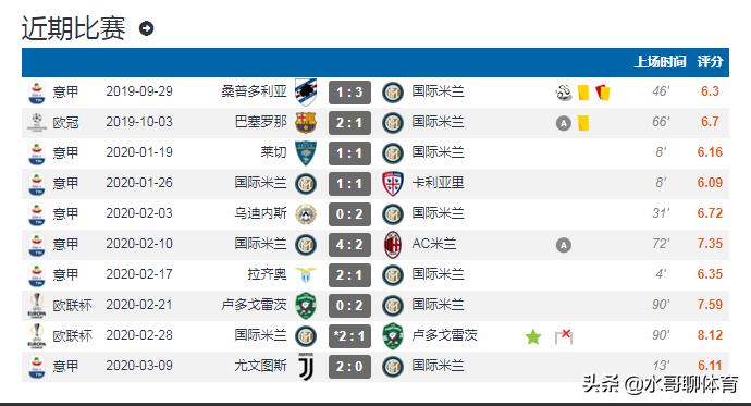 桑切斯是如何从阿森纳到曼联的,桑切斯在曼联为什么失败