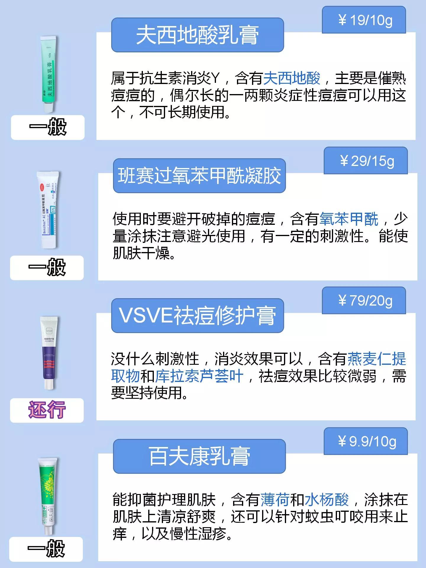 祛痘祛粉刺闭口平价,祛闭口红肿痘痘推荐