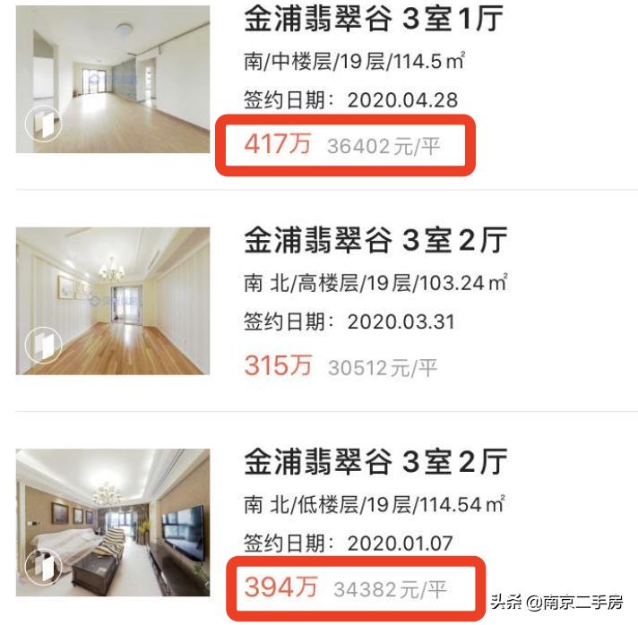 水涨船高附近,水涨船高二手房价格