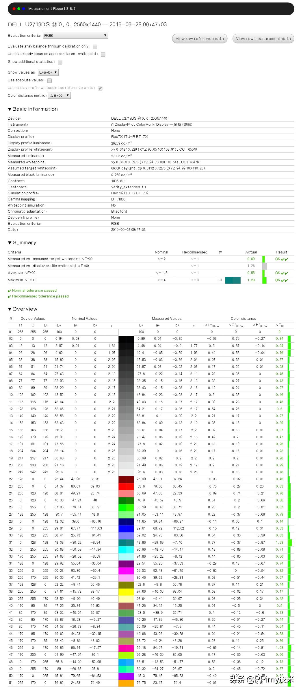 戴尔显示器u2719ds评测,戴尔u2719dc和s2719dc哪个好些