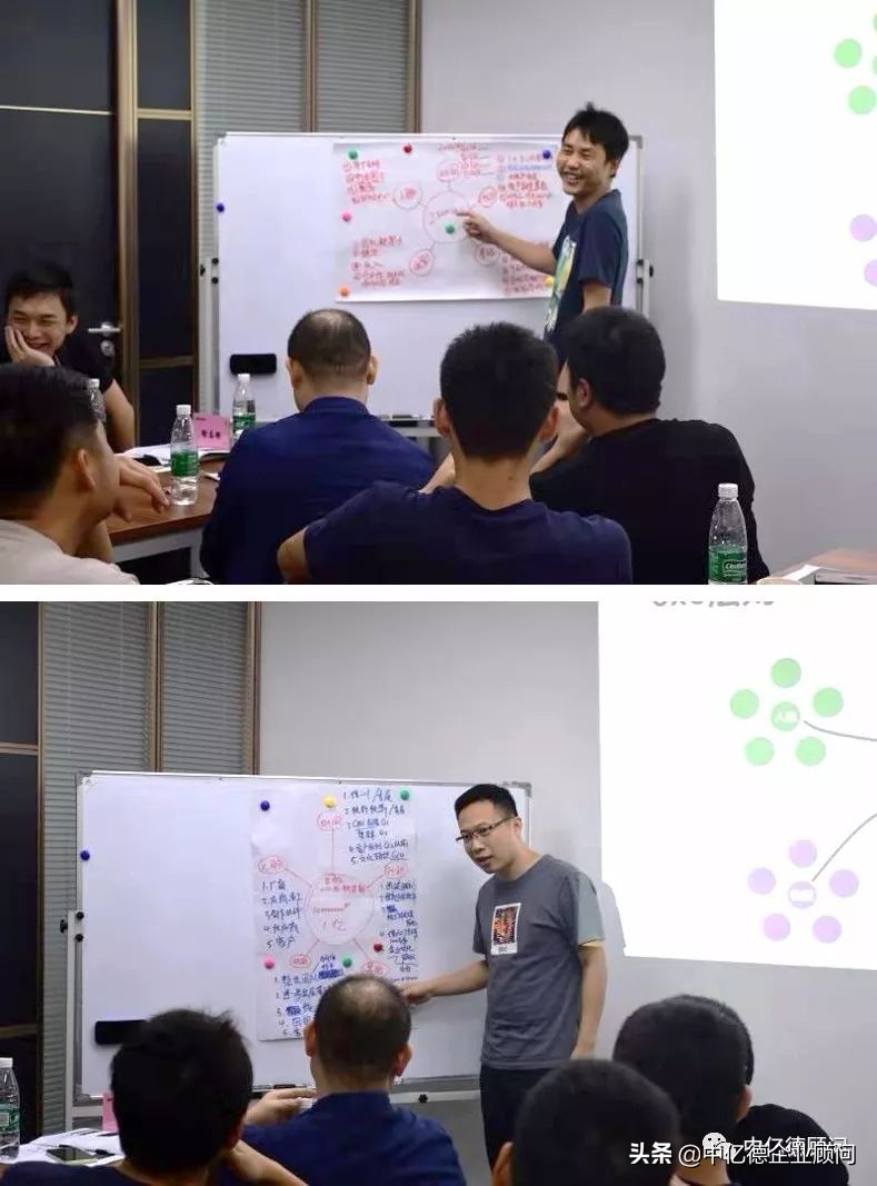 热烈祝贺《昊源诺信销售管理训练班》取得圆满成功