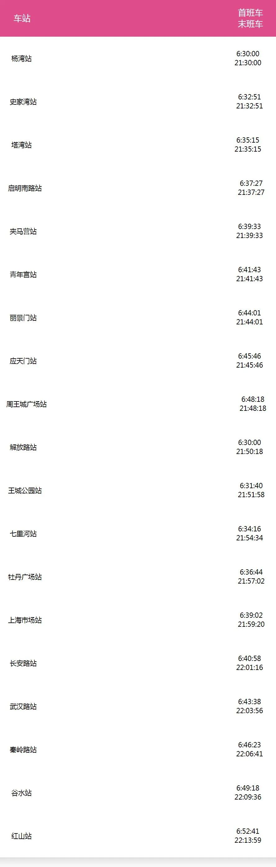 洛阳地铁乘坐方法,洛阳乘坐地铁的详细流程