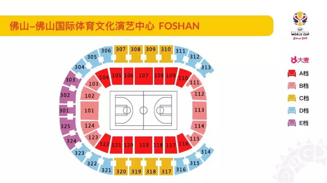 中国男篮2019世界杯赛程表格,男篮世界杯看不懂赛制