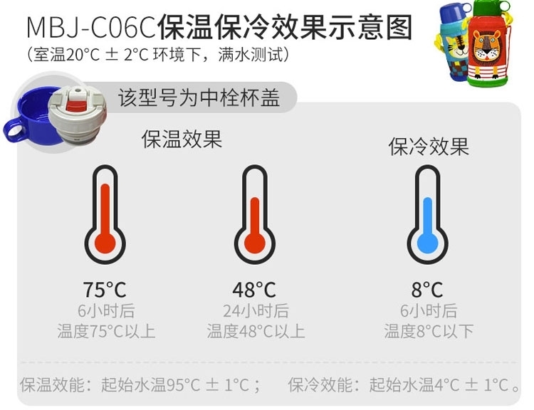 水杯推荐大水杯,测评水杯网红大水杯