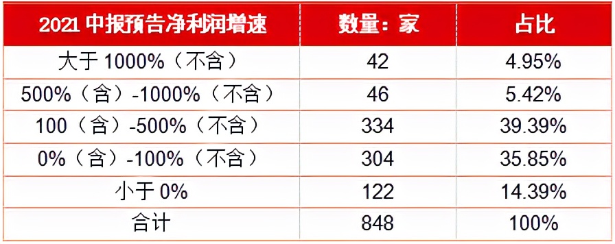 中庚基金丘栋荣年报,中庚基金丘栋荣