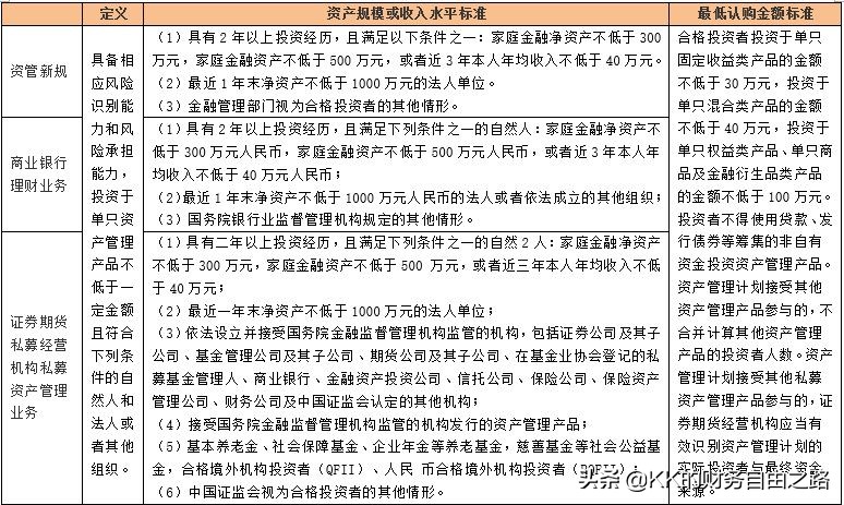 国内金融体系的稳定性指标有哪些,一秒搞懂中国金融体系