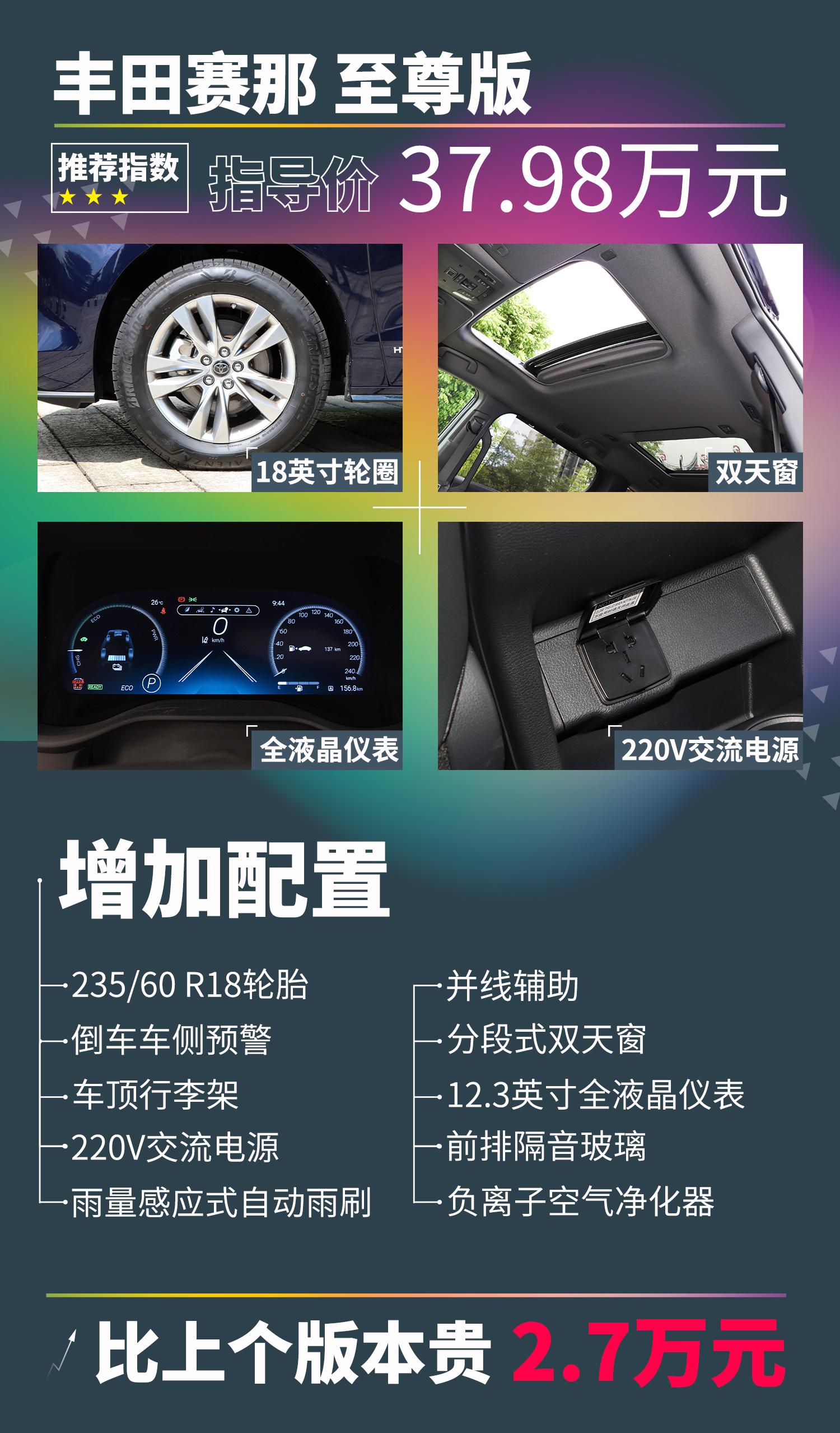 丰田赛那即将上市,全新丰田赛那预计年内上市