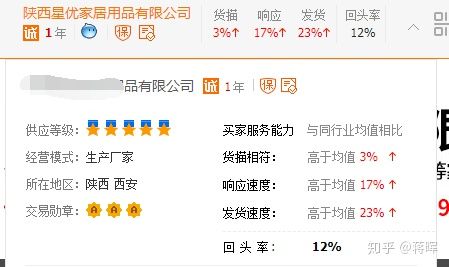 一件代发怎么做代理,一件代发怎么做需要什么