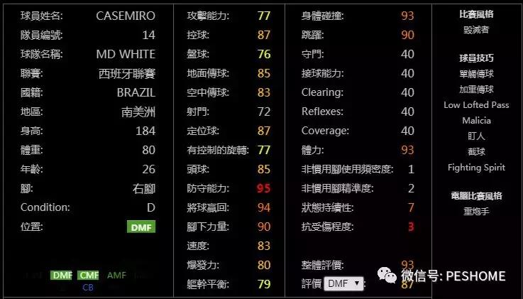 实况足球手游操作技巧黑球和紫球,实况足球手游数据库