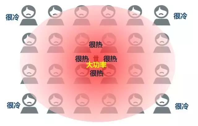 什么是5g头条资讯,一句话读懂5g