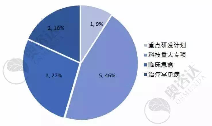 2019年7月法律讲堂,2019年7月法制报道