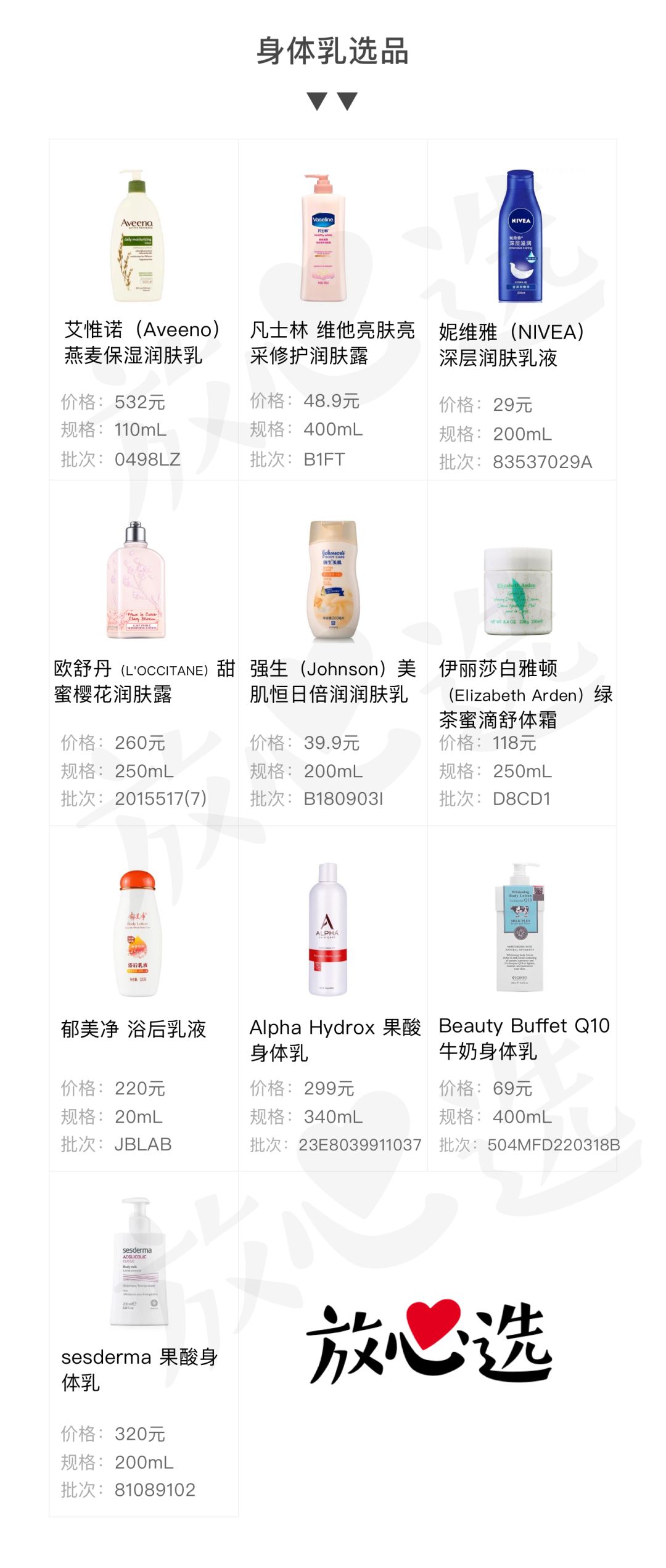 身体乳测评最新网站,身体乳测试推荐