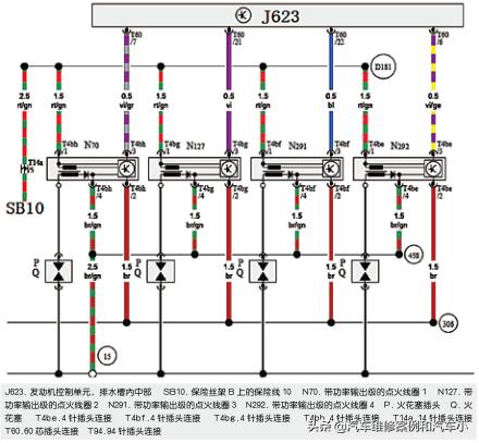 2015迈腾出现发动机故障,迈腾2013款1.8t常见故障