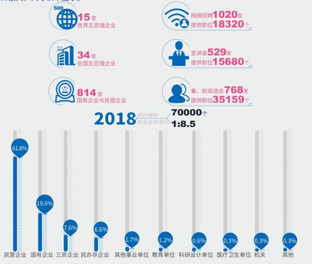 山东财经大学推荐,山东财经大学为什么那么火
