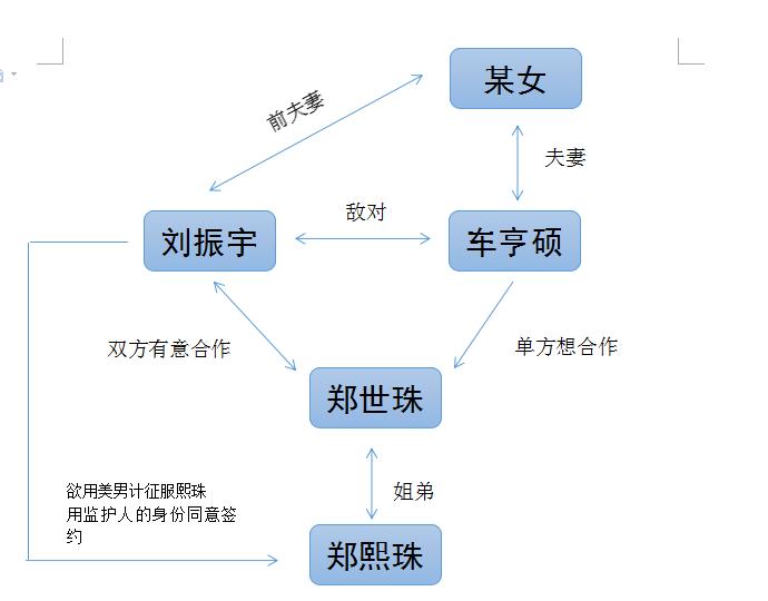 玄彬的成就史纪录片,玄彬蓄谋已久