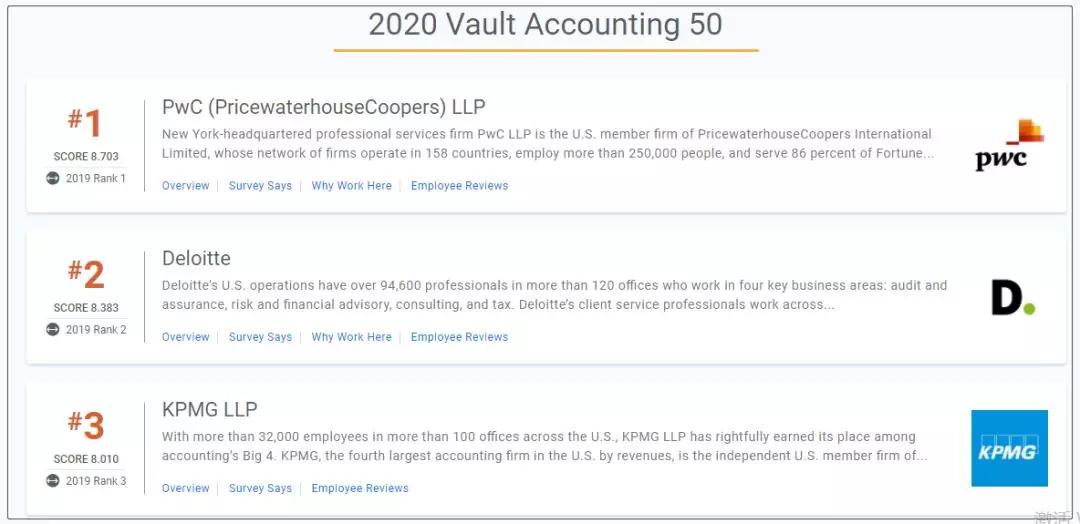 德勤咨询头条号,德勤管理咨询