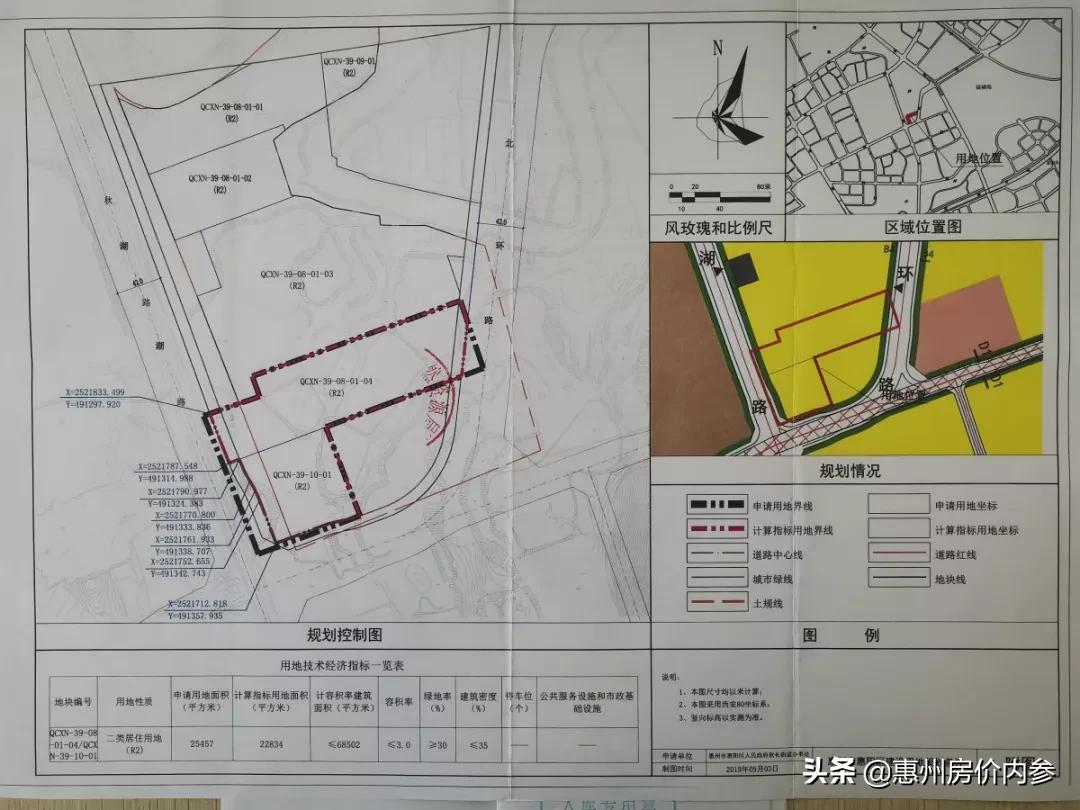 金辉拿地策略,惠阳金辉新拍地