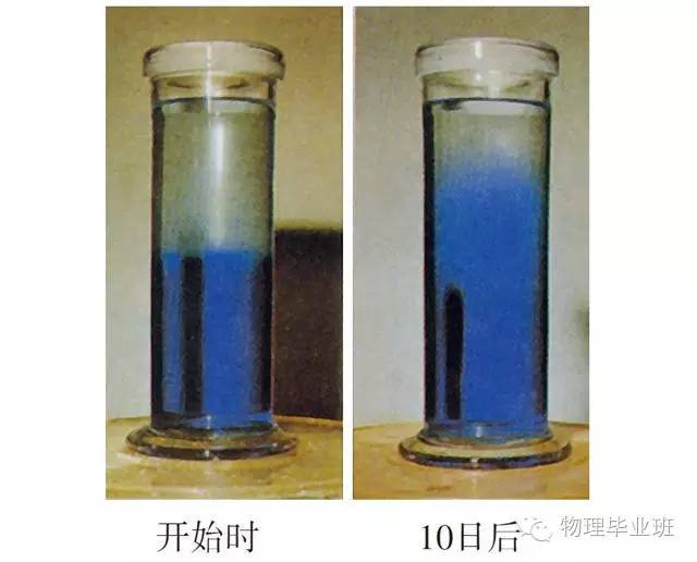 生活中的物理常识100例,中考物理必考常识题最全整理