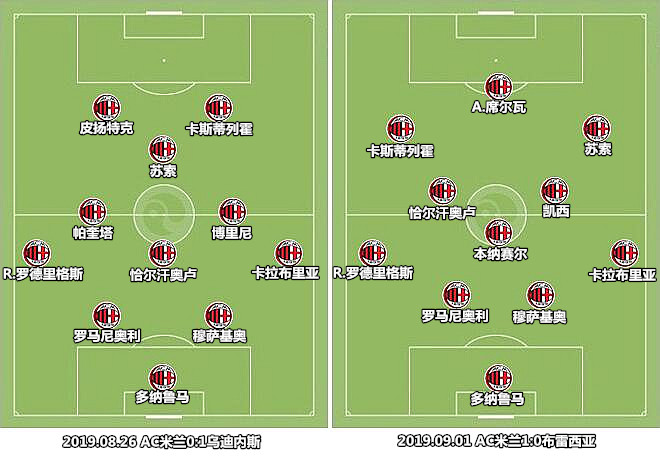 4312阵型的克星,4312阵型适合传控还是反击
