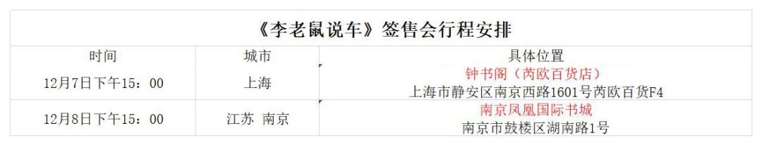 17款atsl时尚型油耗,ats-l高速真实油耗