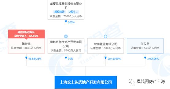 华夏幸福打官司赢了怎么执行,华夏幸福诉讼案件