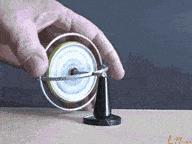 激光陀螺仪原理,陀螺仪导航原理