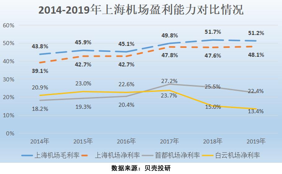 包租婆怎么躺着赚钱,包租婆躺赚