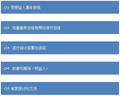 职场复盘学习,职场之路复盘