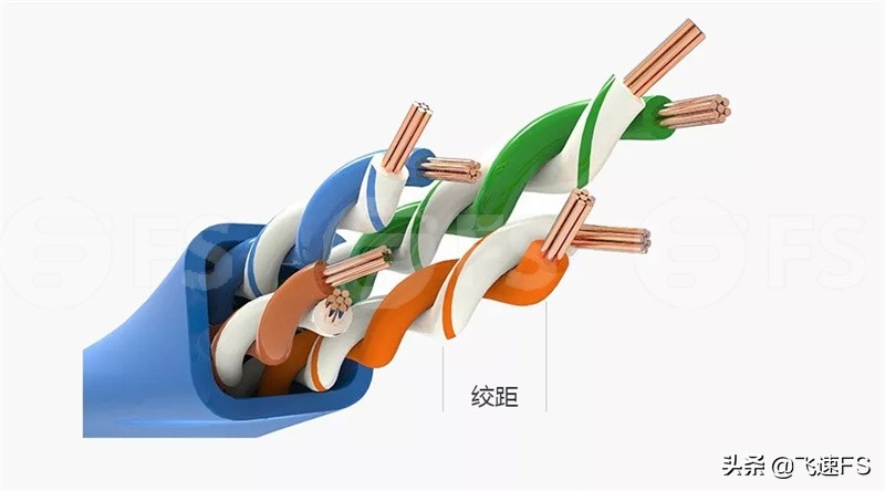 藏在网线中的“猫腻”——网线好坏如何区分？
