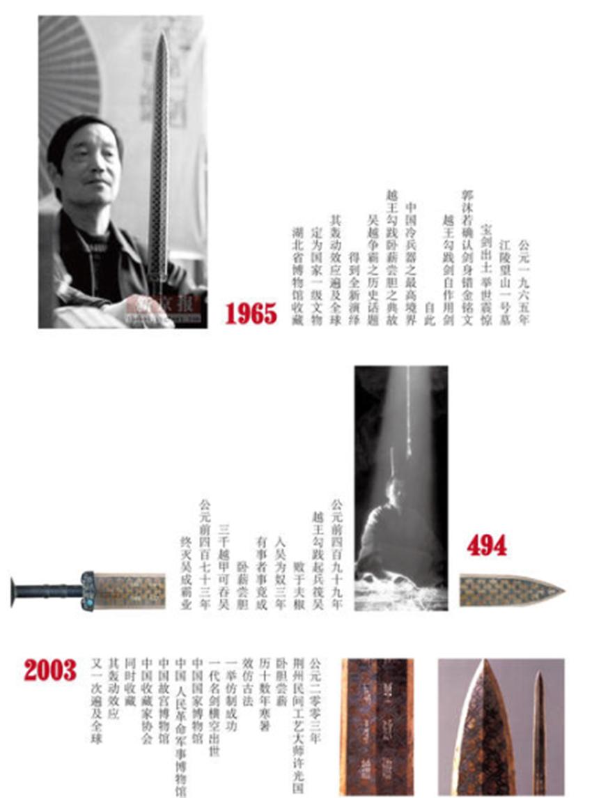 中国至今保存最完美的古剑,中国最珍贵的古剑