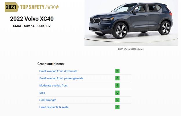 瑞虎8plus和艾瑞泽8哪个安全,瑞虎8PLUS到底好不好