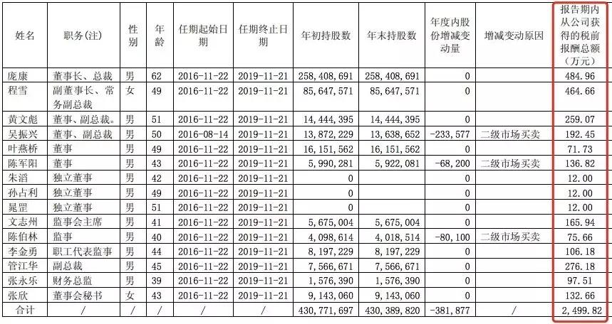 富人赚钱的三种方式,富人的三种赚钱法