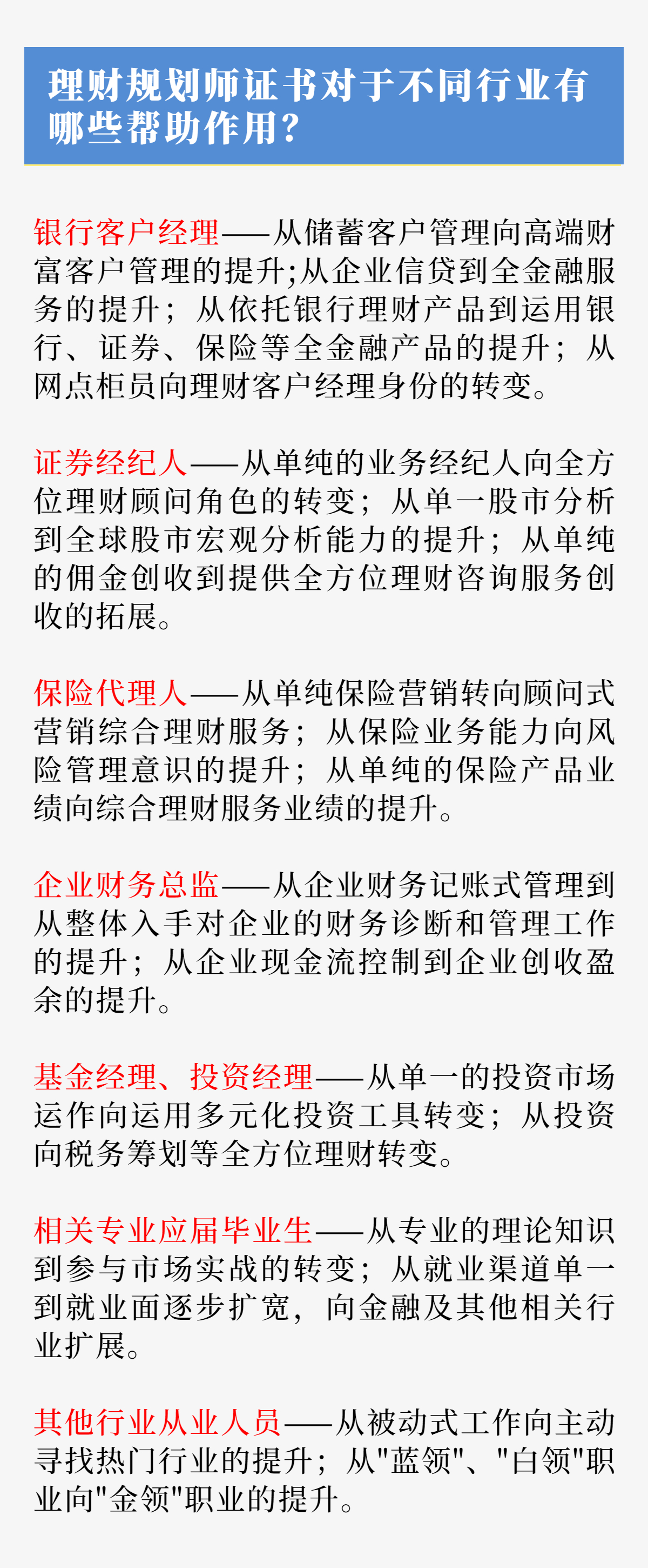 瀛︿範鐞嗚储浼樼瀛﹀憳鍒嗕韩,浼楄仈缃戞牎鐞嗚储