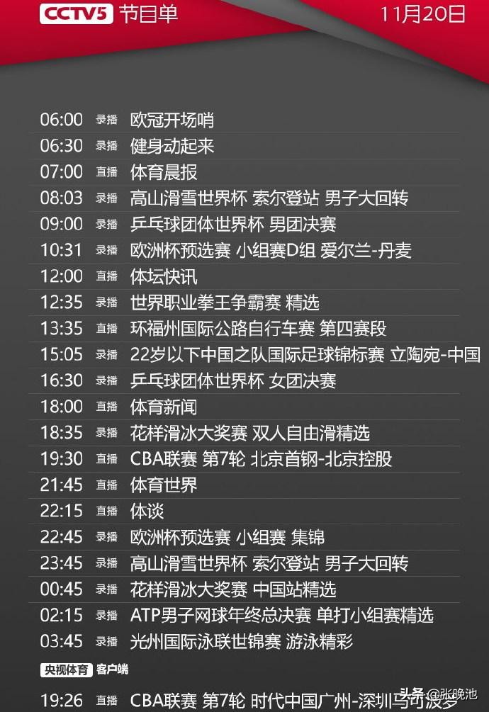 cba直播广东对北京首钢全场比赛,cctv5现场直播cba辽宁对北控