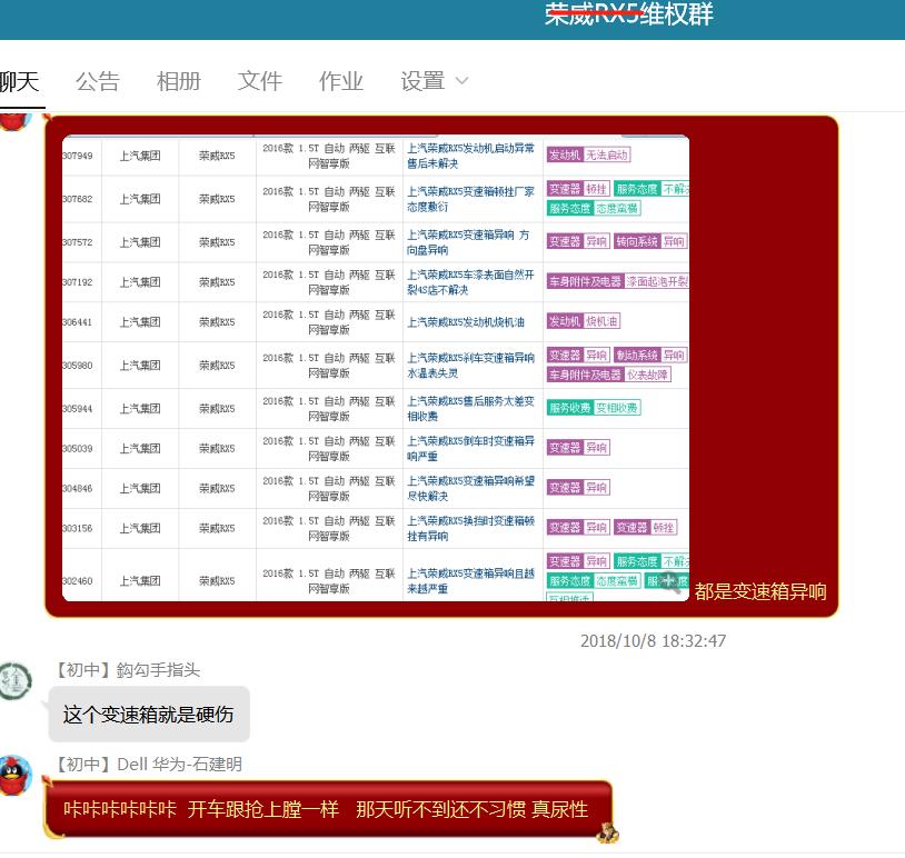 哈弗双离合变速箱故障率,理性分析靠谱吗
