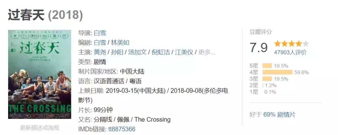 鍦ㄩ娓仛姘村,鍑虹敓鍦ㄩ娓敓娲诲湪骞夸笢