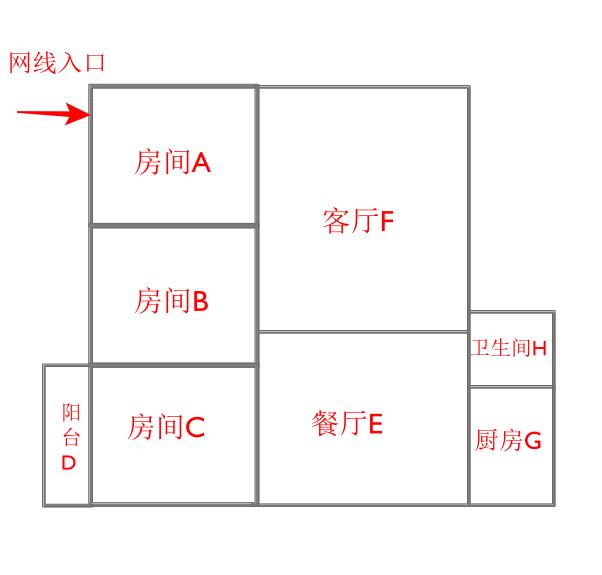 领势velop怎么选,领势velop型号推荐