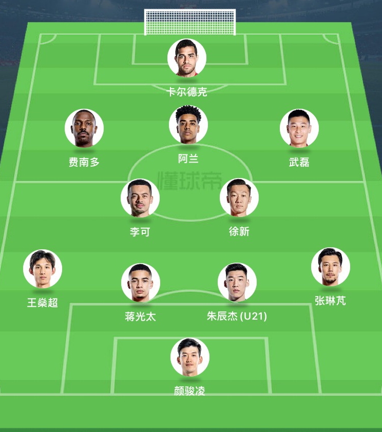 男足首发三归化齐出战,卡尔德克归化有没有希望