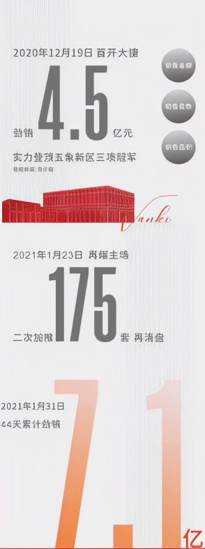 稳稳的美好家|金域国际邀您共鉴家的真“工”夫