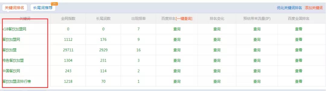 龙城老板会:新手也能学号视频引流,霸占搜索入口