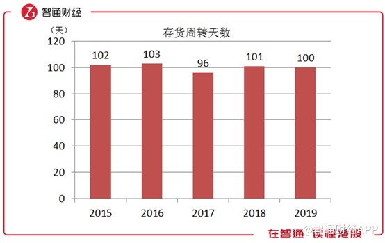 莎莎国际股票实情,莎莎国际股价走势