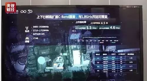 5g科技进步奖,5g创新一等奖